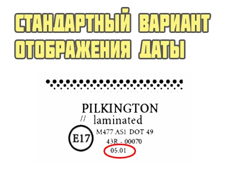 Дата производства стекла