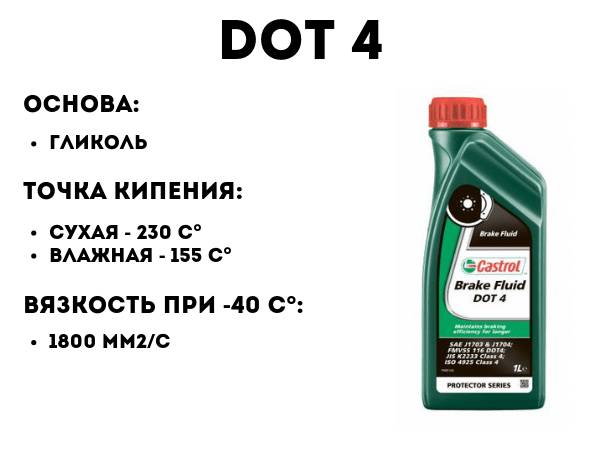 DOT 4