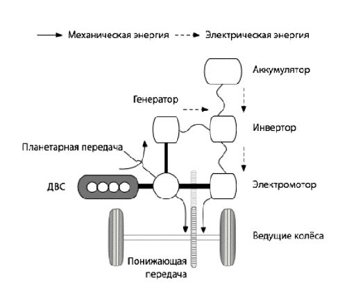 параллельно-последовательная схема