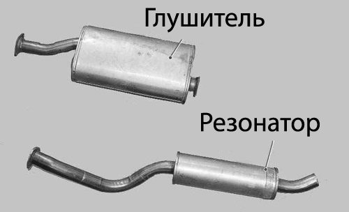 Глушитель и резонатор
