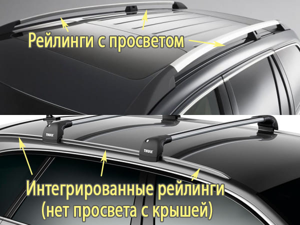 Рейлинги интегрированные и с просветом