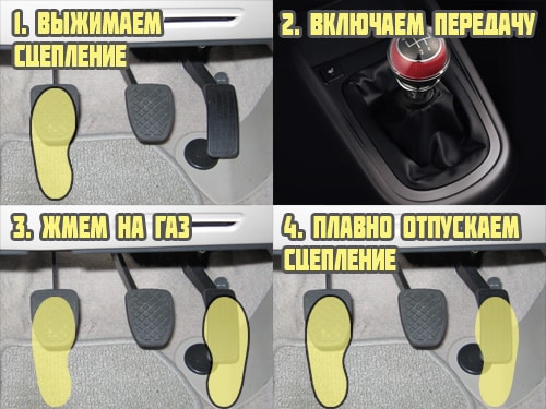 Как тронуться с газом