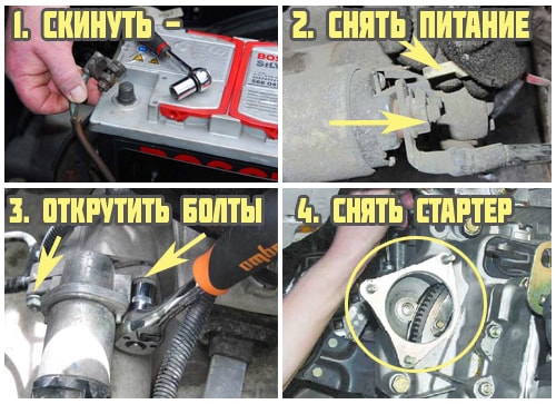 Как заменить бендикс