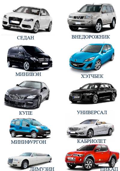 классификация автомобилей по типу кузова