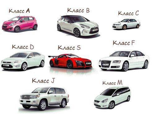 классы легковых автомобилей