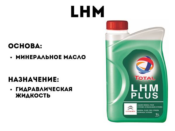LHM