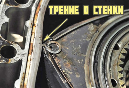 Недостатки РПД
