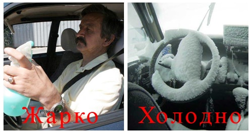 Неисправность термостата