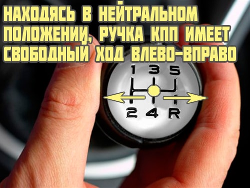 Нейтральное положение