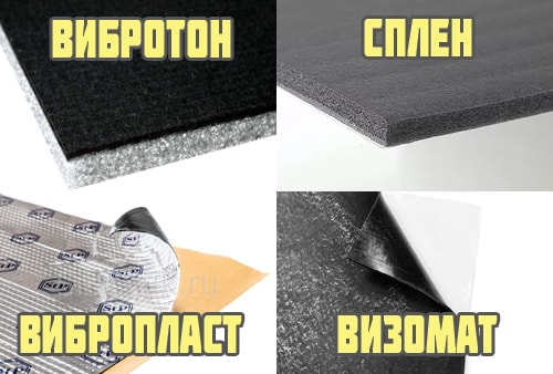 Необходимые материалы
