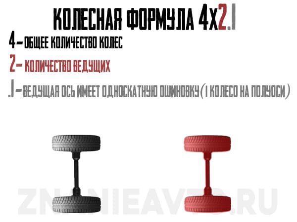 Односкатная ошиновка