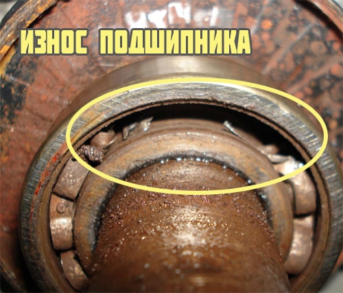 Почему свистит генератор