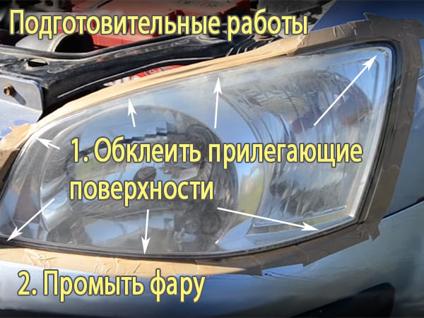 Подготовка к полировке