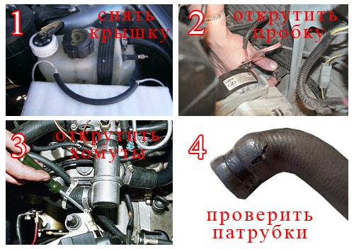 Последовательность снятия