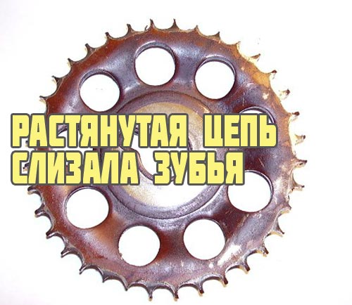Последствия растянутой цепи