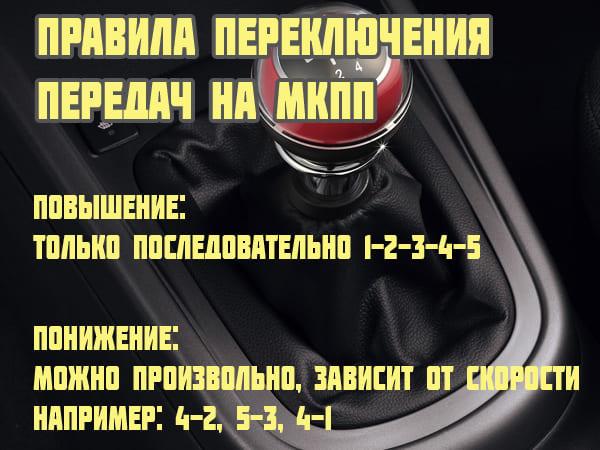 Правила переключения