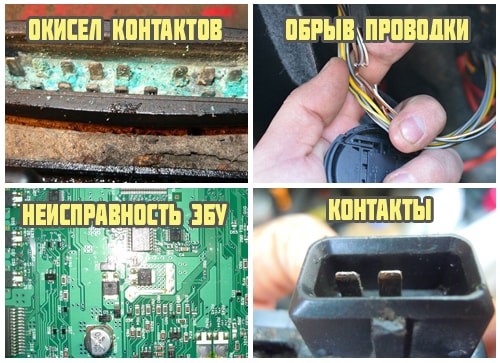 Причины отказа спидометра