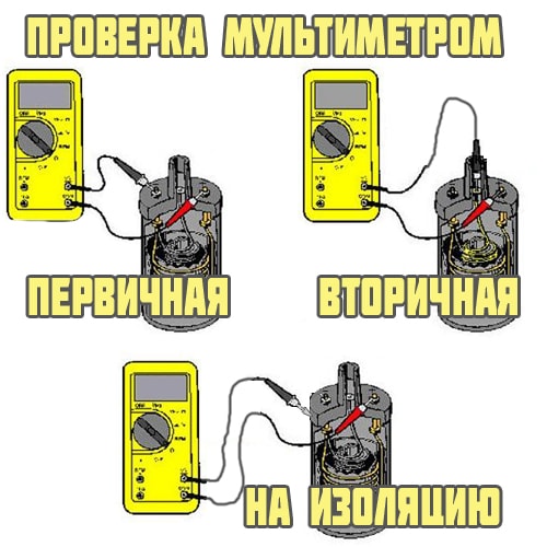 Проверка мультиметром