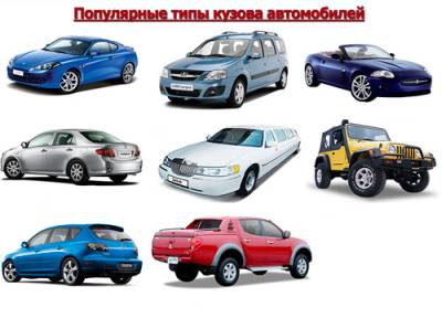 распространенные типы кузовов автомобилей
