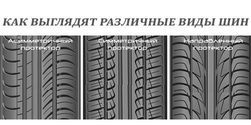 Различия протекторов