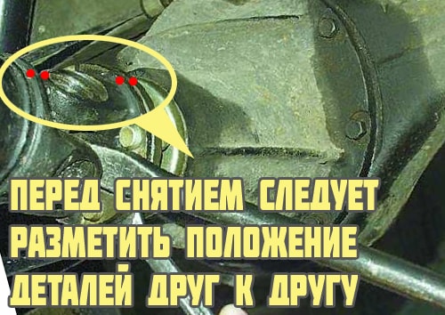Разметка перед снятием