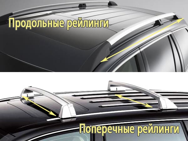 Рельсы и шпалы