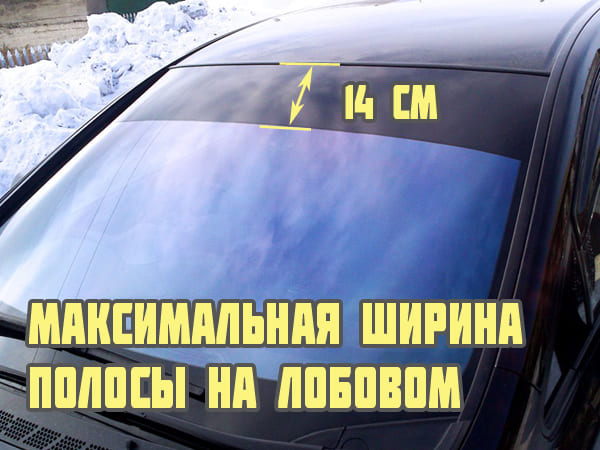 Ширина полосы