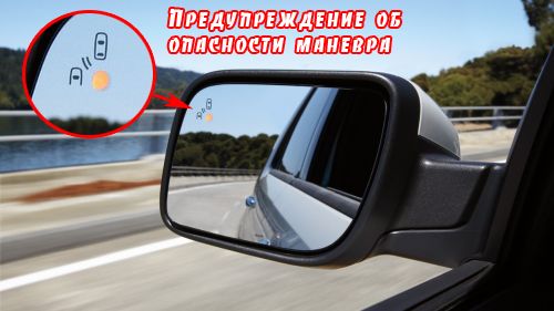 система мониторинга слепых зон