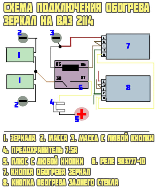 Схема подключения обогрева