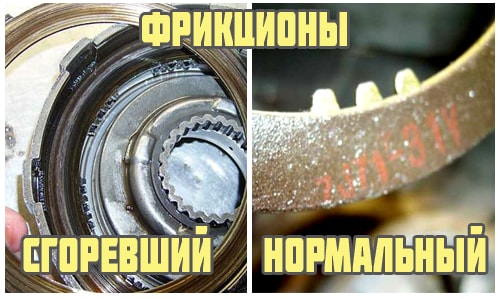 Состояние фрикционов