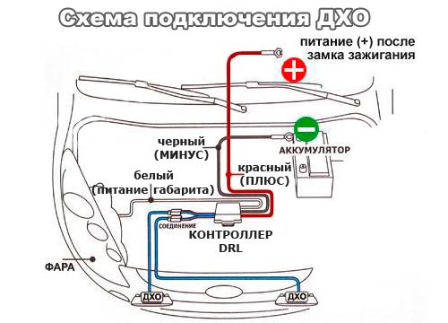 схема подключения ДХО