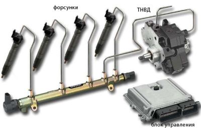 схема топливной системы дизеля