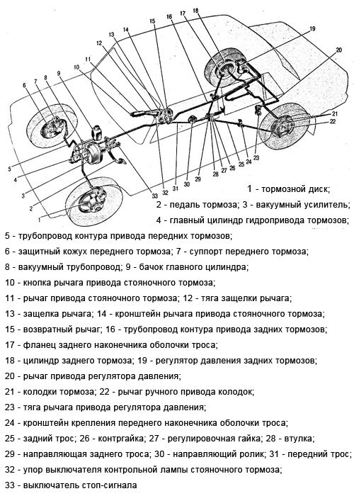 схема тормозной системы ваз 2106