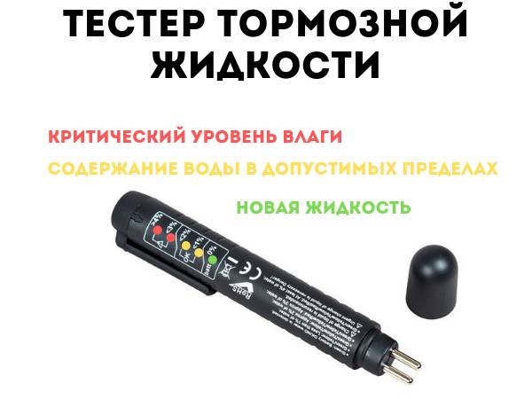 Тестер