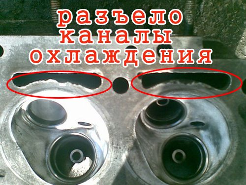 Тосол разъел каналы
