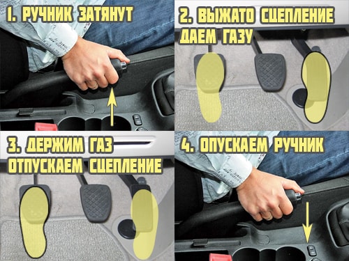 Трогаемся с ручника