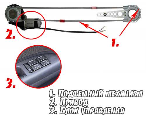 устройство