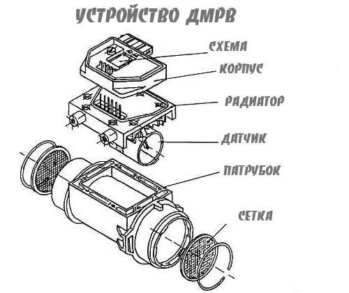 устройство дмрв
