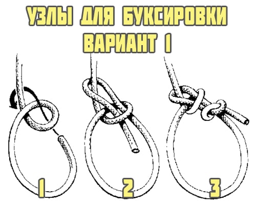 Узел для буксировки автомобиля