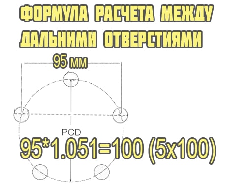 Замер между дальними болтами