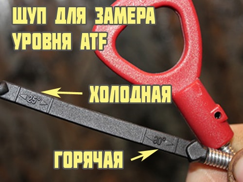 Замер уровня ATF